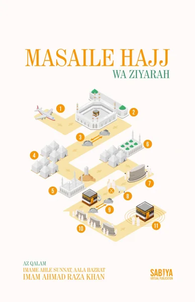Masaile Hajj Wa Ziyarah